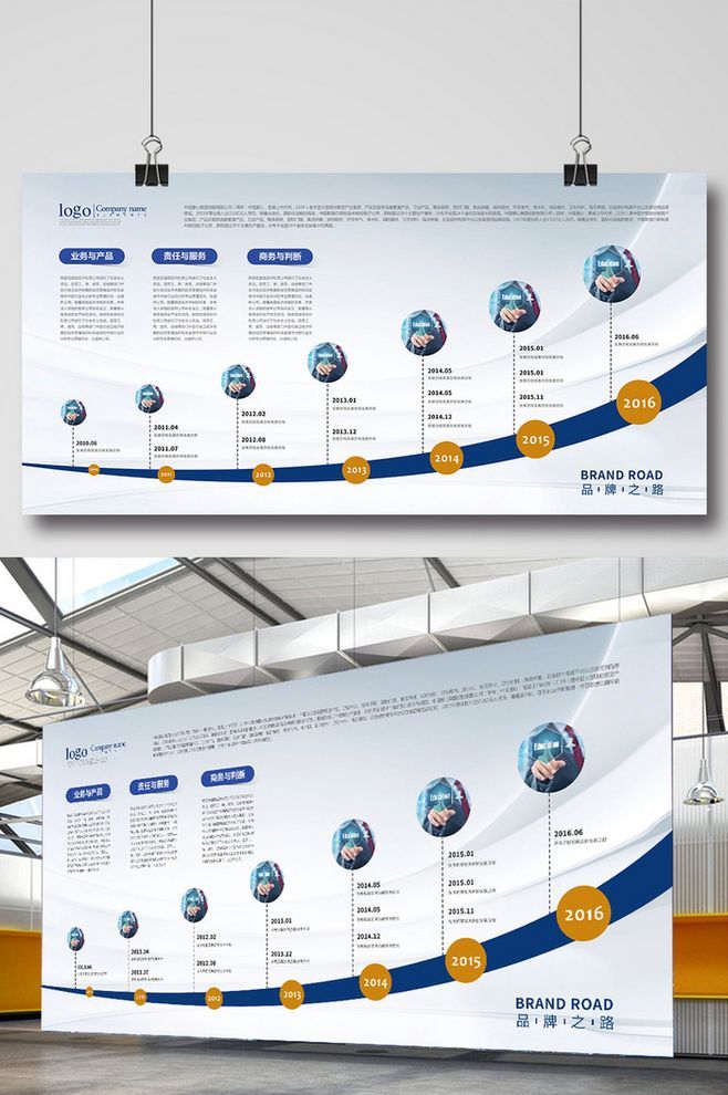 創(chuàng)意發(fā)展歷程展板 簡約高端的現(xiàn)代企業(yè)文化墻設(shè)計